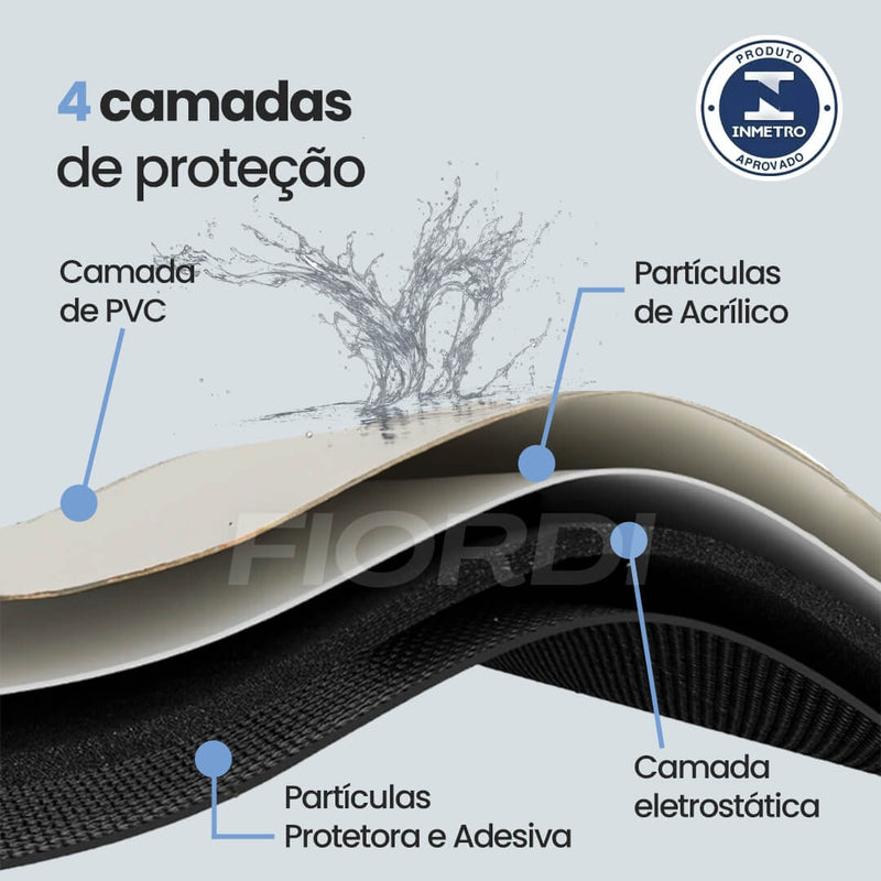 Fita de Vedação Impermeável - VedaTudo™ (3.2 Metros)